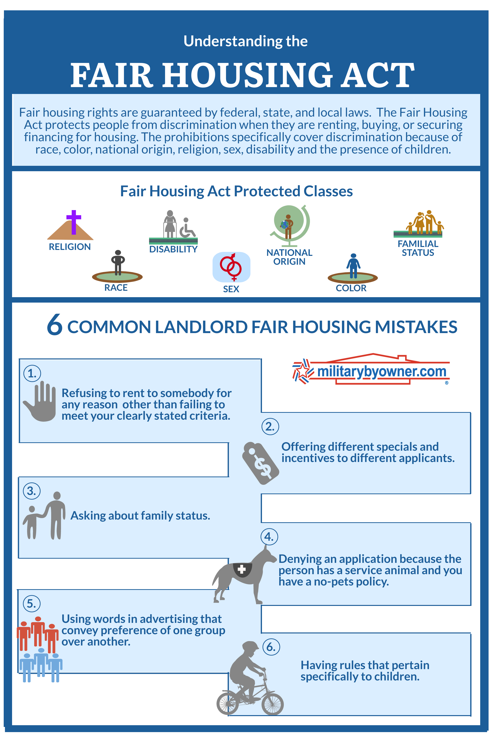 4 Things Military Renters Should Know About The Fair Housing Act